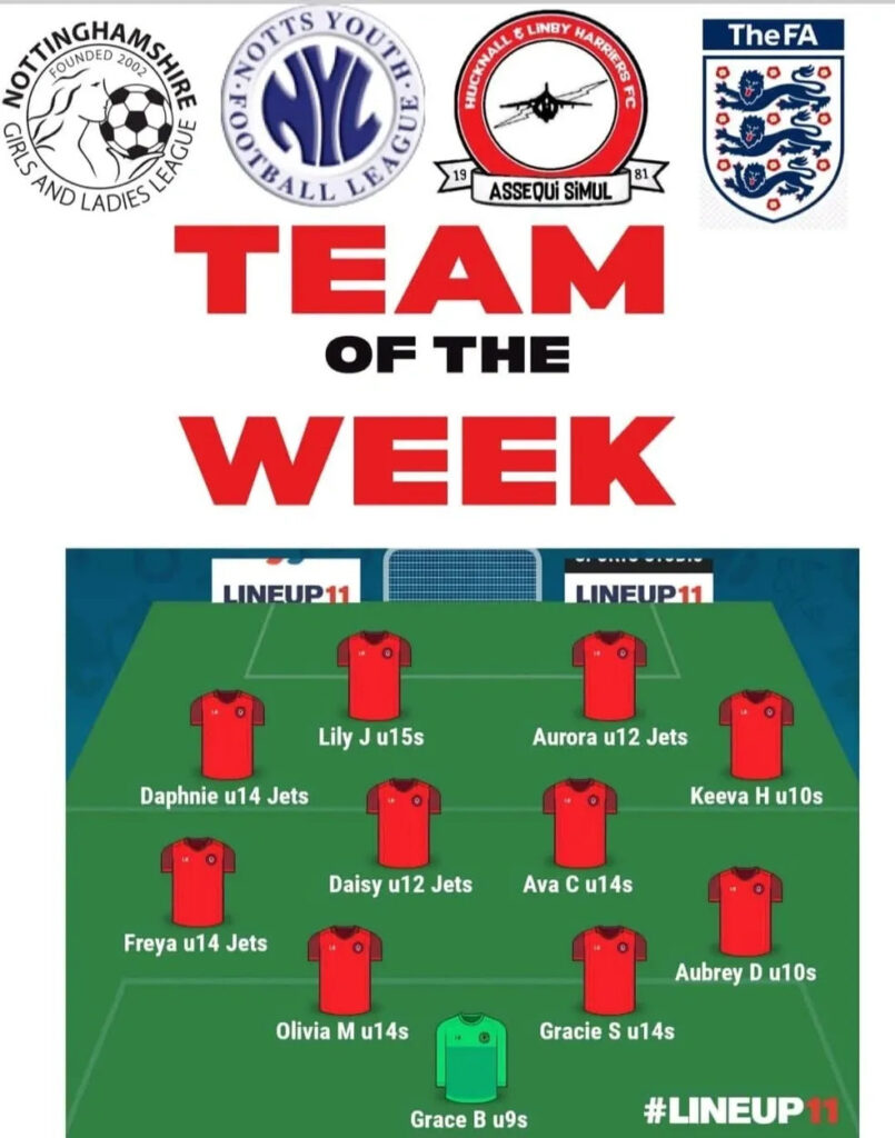 Team of the week